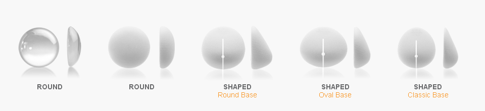 Sientra Implant Size Chart